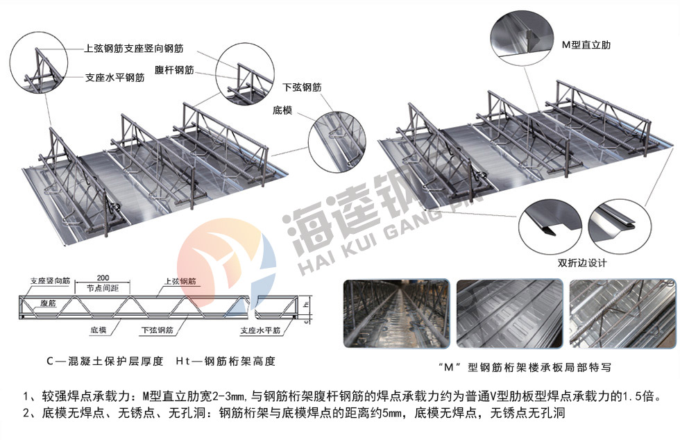  集裝箱配電房